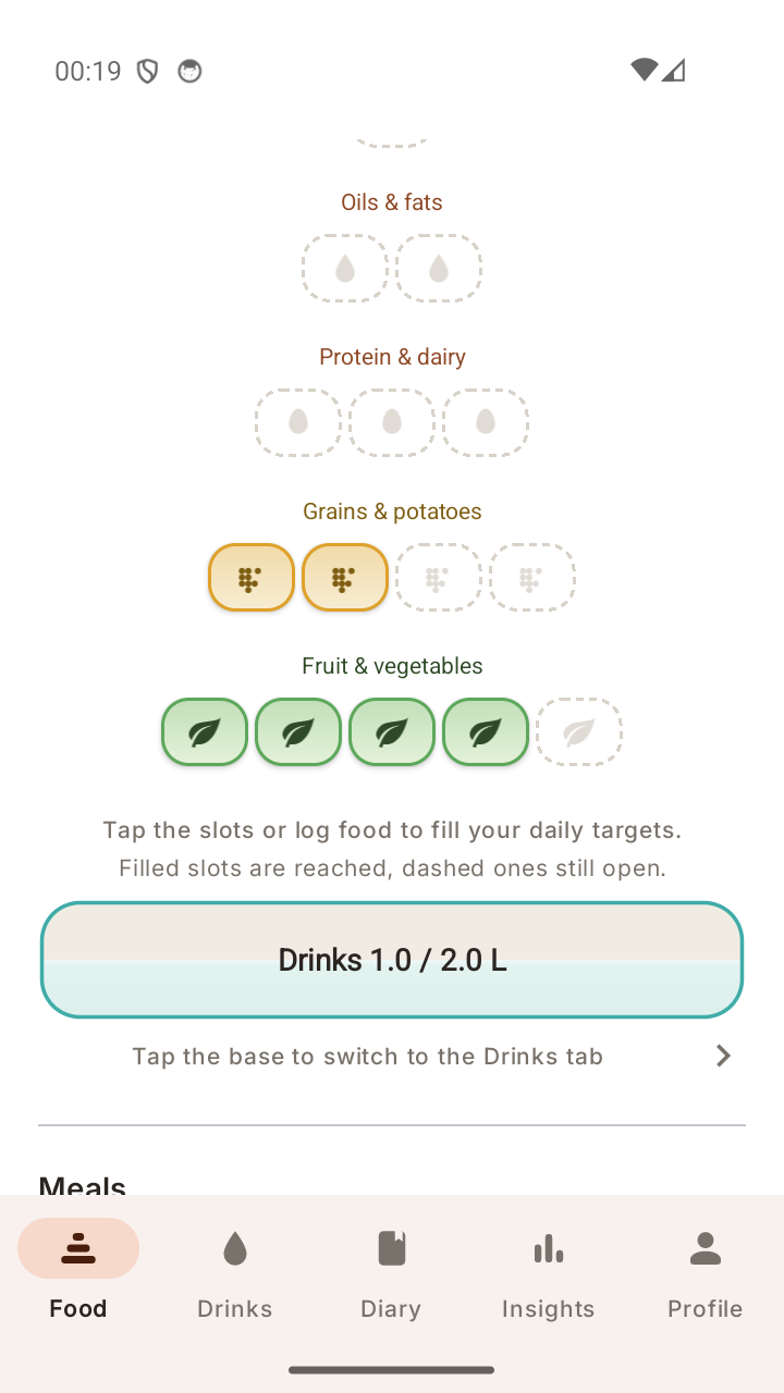 Filled food pyramid